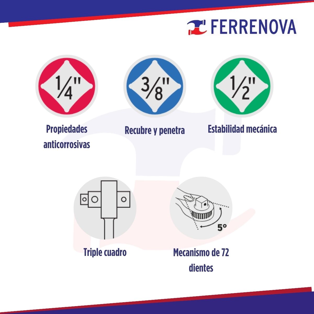 Matraca Triple Cuadro 1/4', 3/8' Y 1/2' 72 Truper 13649
