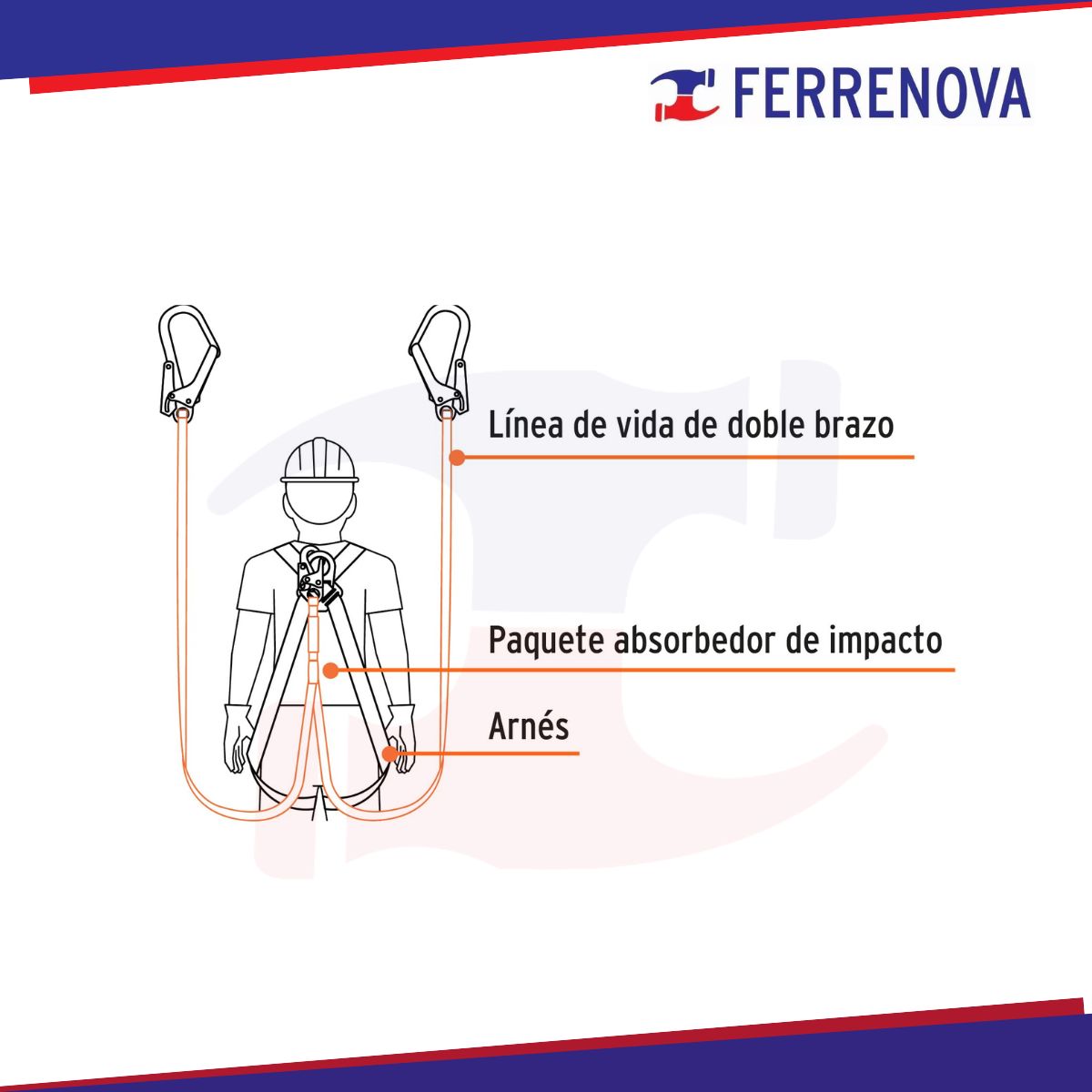 Línea Vida Absorbedor Impacto Doble Razo Gancho Grande Truper 10509