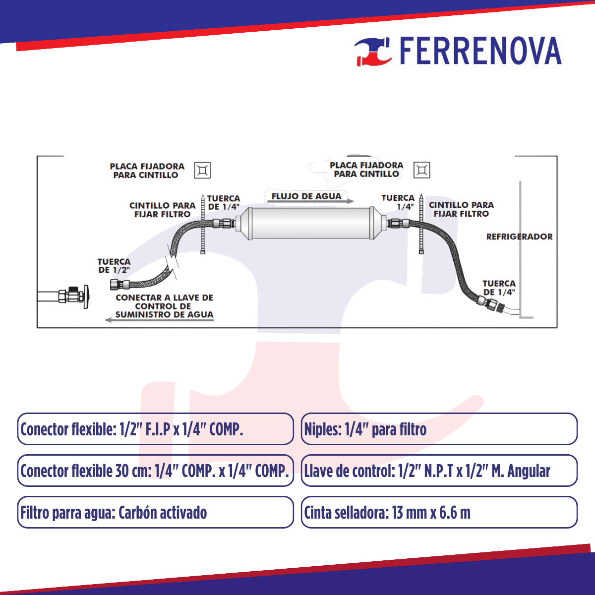 Paquete Para Instalación De Refrigerador Coflex JVR-IM150