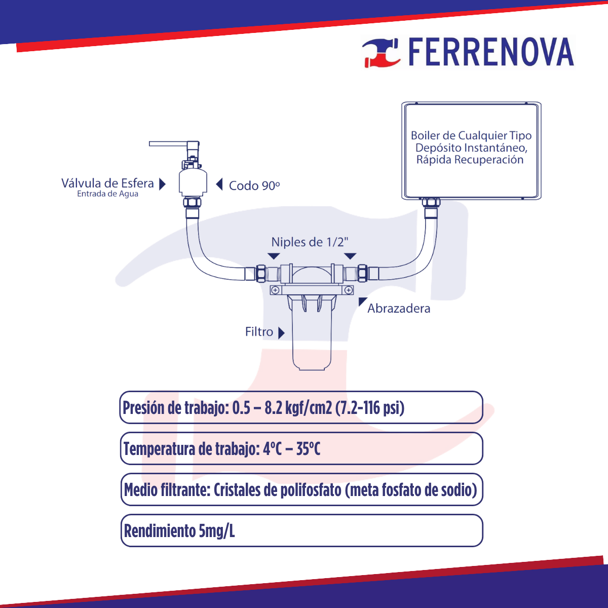 Filtro Antisarro Para Tuberías Y Boiler Coflex WF-180