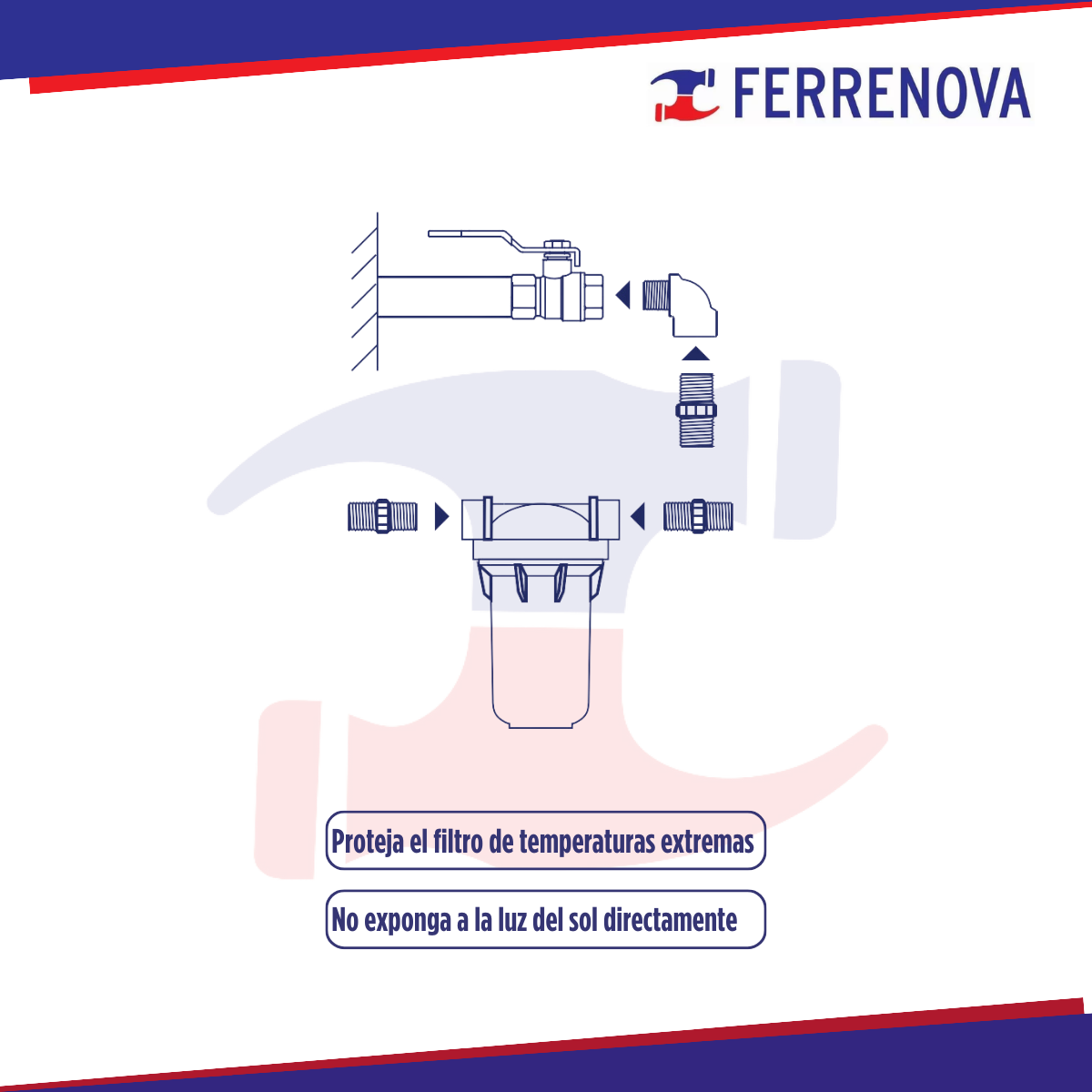 Filtro Antisarro Para Tuberías Y Boiler Coflex WF-180