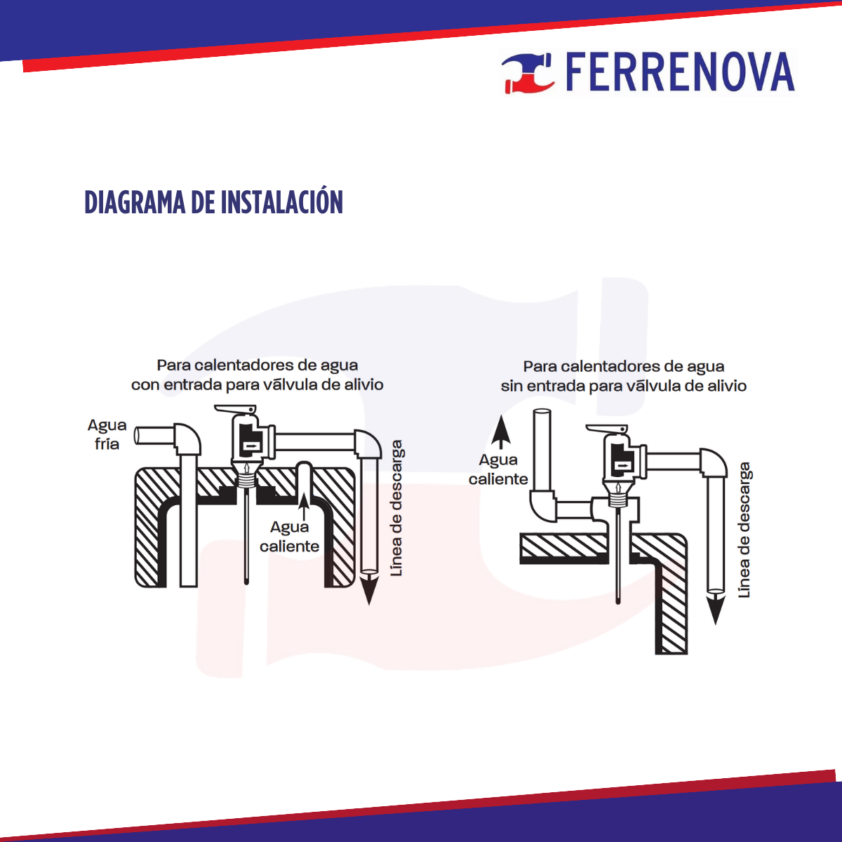 Válvula De Alivio Para Boiler 3/4" Coflex IP-801C
