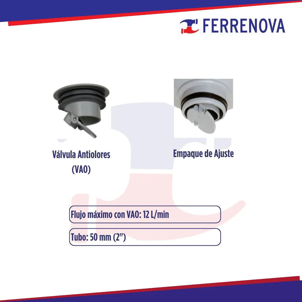 Coladera Redonda Con Rejilla Acero Inoxidable Coflex Pc-152