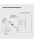 Paquete Para Instalación De Refrigerador Coflex JVR-IM150