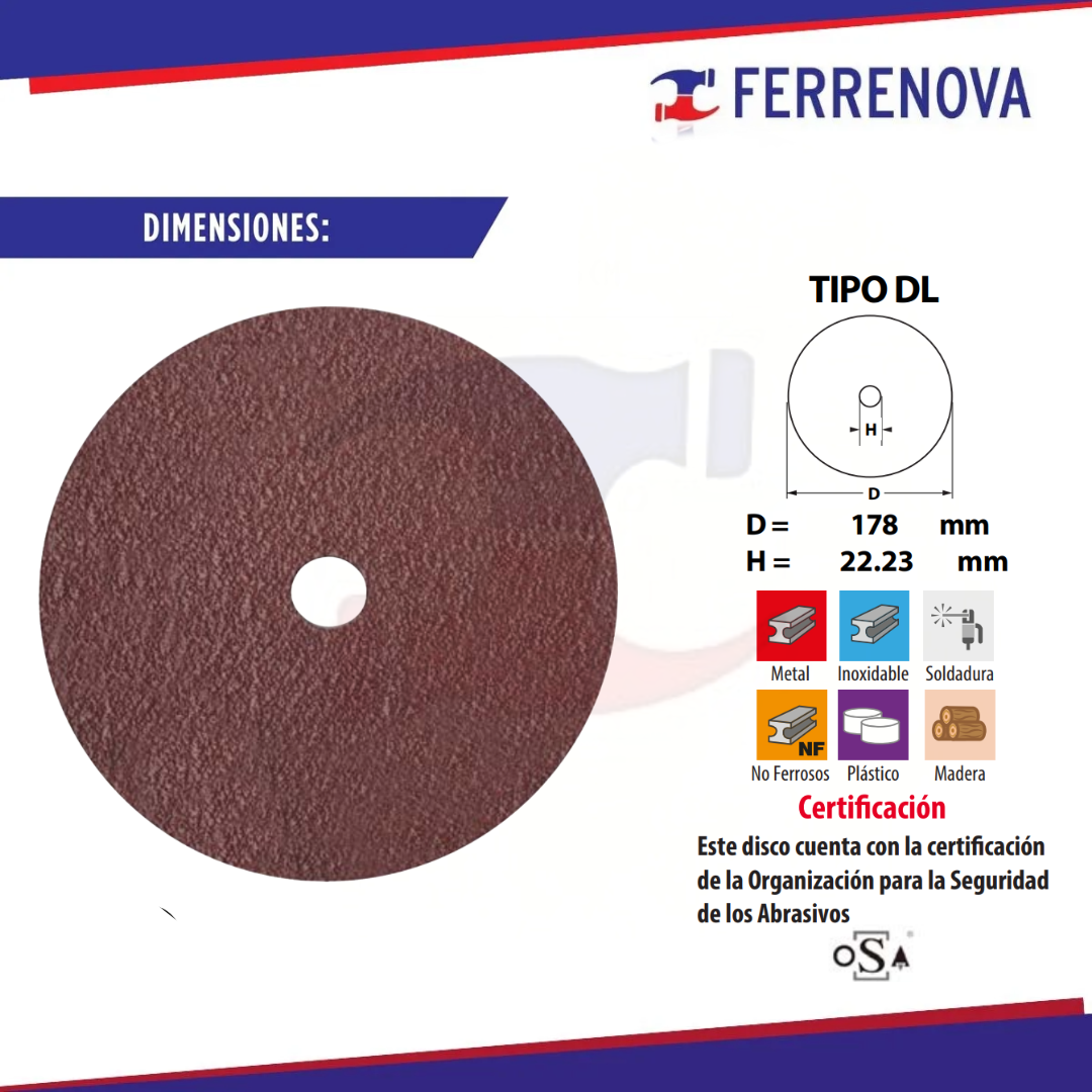 Lija De Disco 7" 1385 Grano 36 Tenazit Easy-Cut